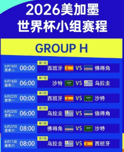 电竞英雄联盟新闻